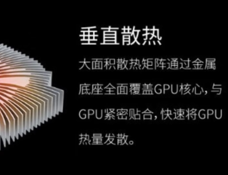 RTX4060最新消息详情