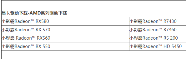 小影霸amd显卡驱动安装教程