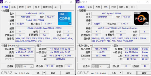 r76800h和i512500h哪个性能更强