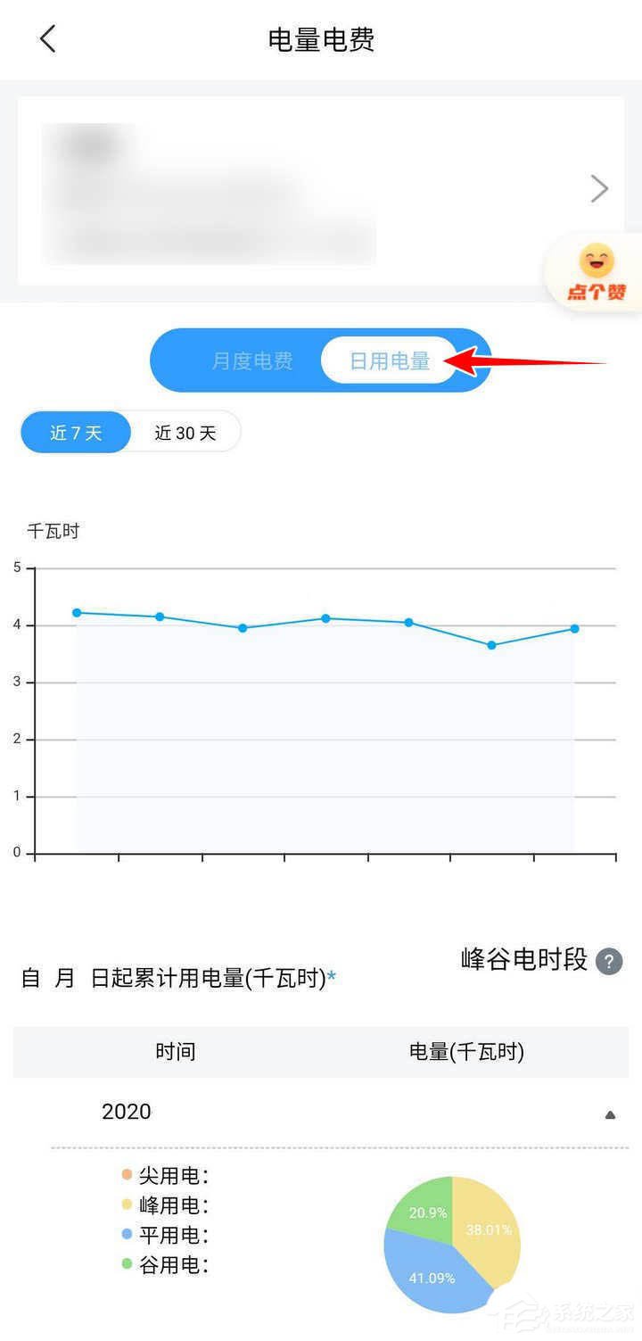 每月电量电费怎么查？用国家电网app查询电费电量！