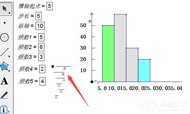 利用几何画板制作频率分布直方图的操作方法