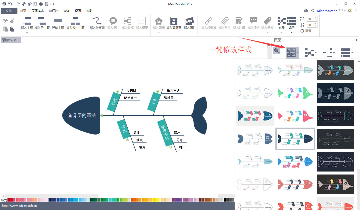 MindMaster怎么绘制鱼骨图？