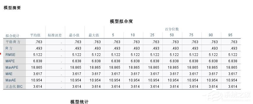 SPSS中如何将统计表格外观修改为三线表外观？