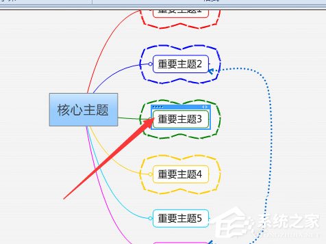 Mindmanager怎么格式化边框的操作方法？