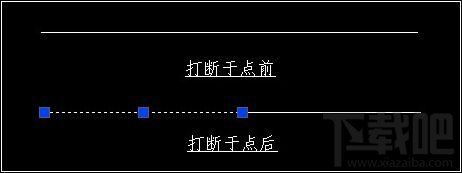 AutoCAD2008对象编辑怎样打断和合并