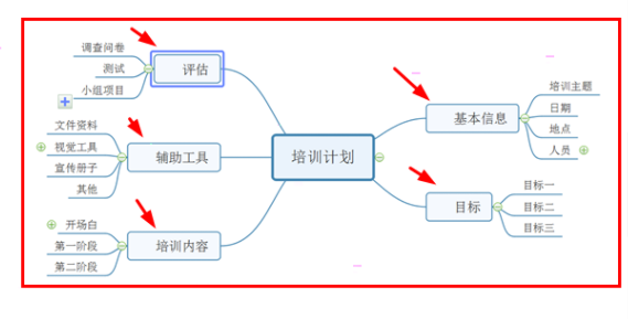 mindmaster调整边框大小教程分享