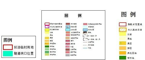 arcgis图例对齐方法介绍