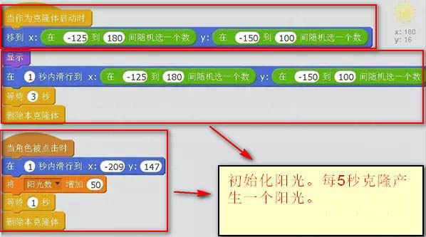 scratch制作植物大战僵尸游戏方法介绍