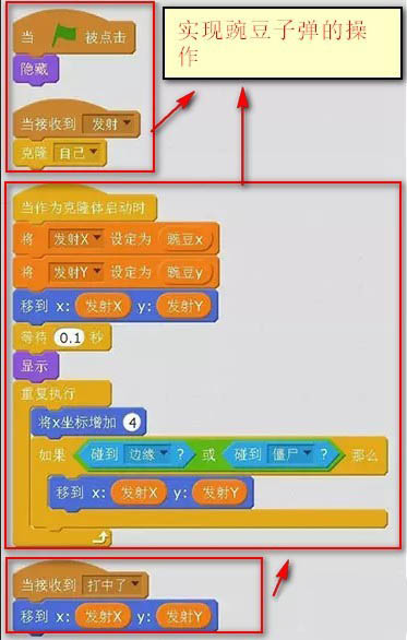 scratch制作植物大战僵尸游戏方法介绍