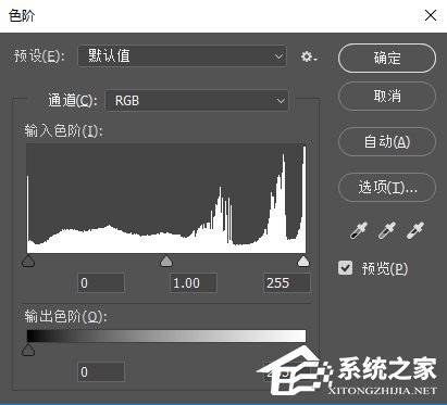 色阶是什么？PS中的色阶图有什么作用？