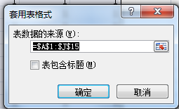 Office 2007怎么美化表格？Office 2007怎么套用表格格式