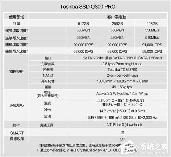 影子系统伤硬盘吗？影子系统对电脑的影响有哪些？