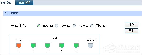 企业路由器之间如何建立数据共享通道？IPSec VPN配置实例讲解