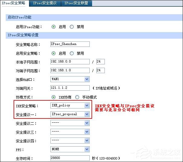 企业路由器之间如何建立数据共享通道？IPSec VPN配置实例讲解