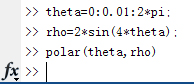 Matlab极坐标曲线如何绘制？