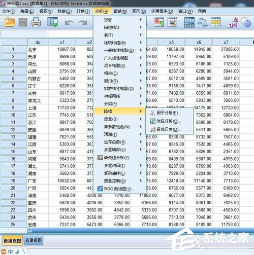 spss因子分析 spss因子分析教程