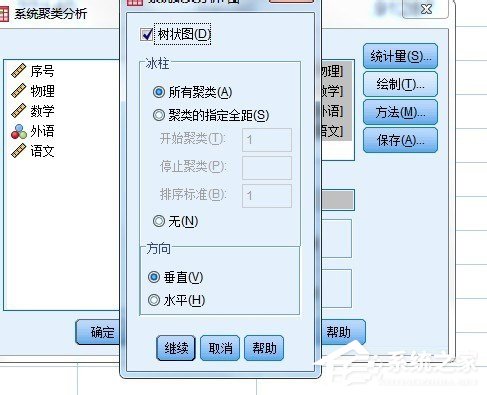 spss聚类分析教程 利用spss对数据进行聚类分析