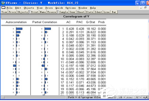 Eviews教程 Eviews进行时间序列分析教程