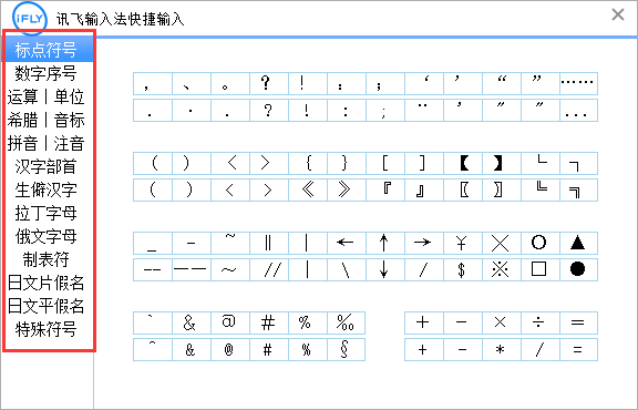 讯飞输入法如何输入特殊符号表情？输入特殊符号表情方法一览