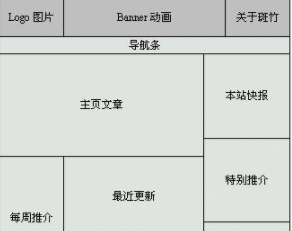 在哪里才可以制作网页？做网页步骤解析