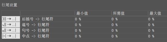 AI进行标点挤压设置的操作方法