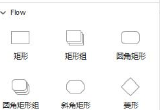 Axure绘制圆角矩形的操作步骤