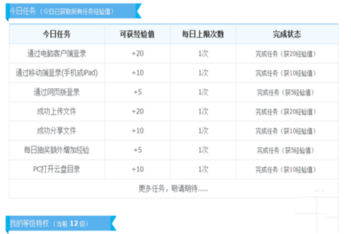 360云盘中扩容详细操作方法