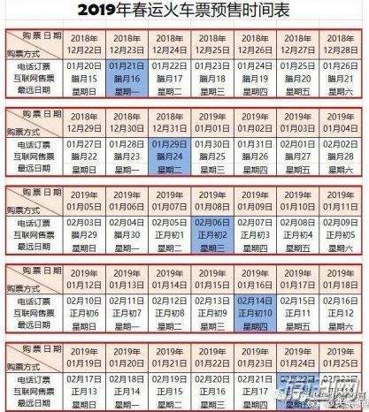 2019年春运火车票什么时候预售？2019春运火车票预售时间详解