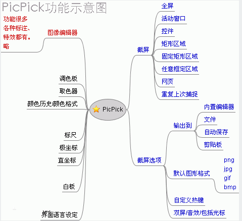 picpick怎样设置或者改成中文的 picpick中文版设置方法