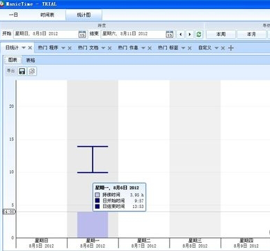 Manictime怎么用?Manictime使用教程