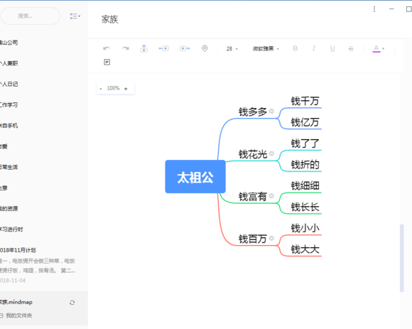 有道云笔记制作出思维导图具体操作流程