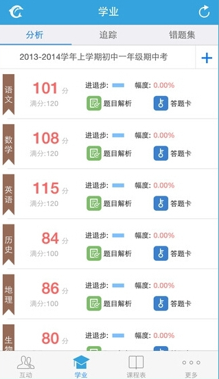 易学习APP如何查询成绩  易学习具体操作步骤