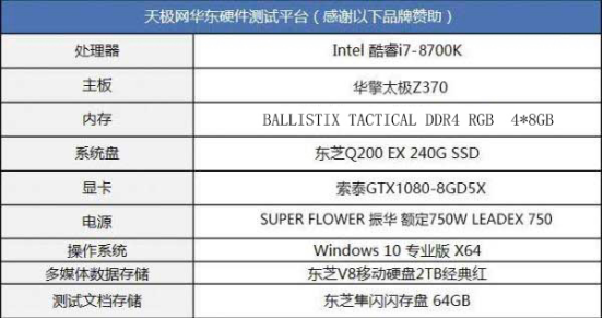 炫彩极速 抢占先机 BALLISTIX TACTICAL TRACER RGB DDR4内存条评测