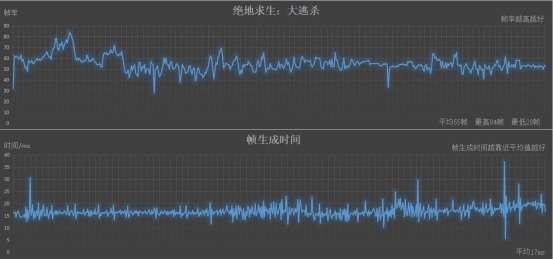 炫彩极速 抢占先机 BALLISTIX TACTICAL TRACER RGB DDR4内存条评测