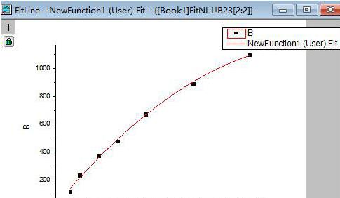 origin怎么拟合曲线？ 曲线拟合教程介绍