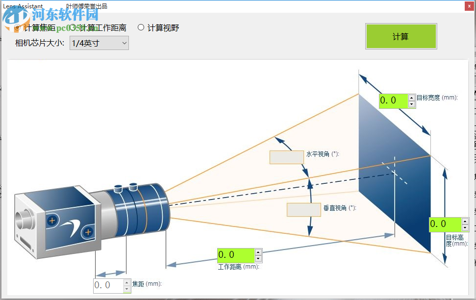 工业相机镜头选型工具如何计算焦距、工作距离、投影仪视野