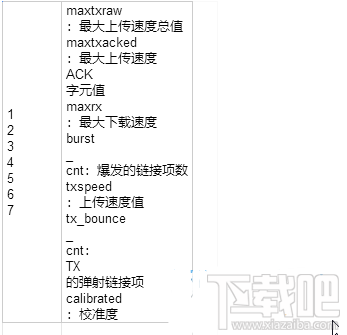 cFosSpeed怎么用?cFosSpeed设置教程