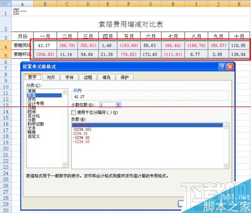 excel2016上涨、下降的箭头如何输入?