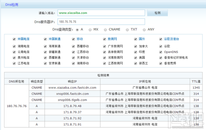 百度DNS/阿里DNS/114DNS/谷歌DNS/OpenDNS 对比评测