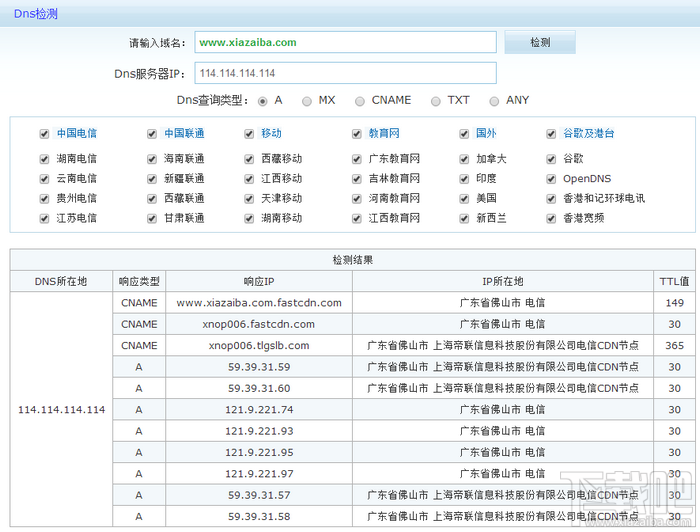 百度DNS/阿里DNS/114DNS/谷歌DNS/OpenDNS 对比评测