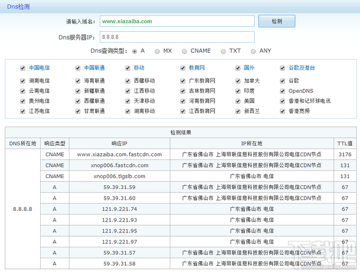 百度DNS/阿里DNS/114DNS/谷歌DNS/OpenDNS 对比评测