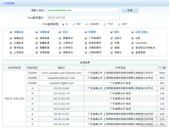 百度DNS/阿里DNS/114DNS/谷歌DNS/OpenDNS 对比评测