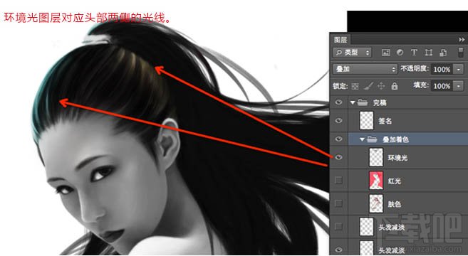 用Photoshop CC鼠绘神采飞扬的时尚美女