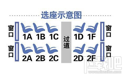 12306网上购票怎么选座位