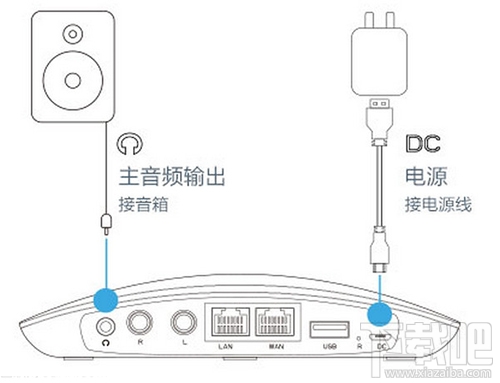 百度无线音乐盒怎么用