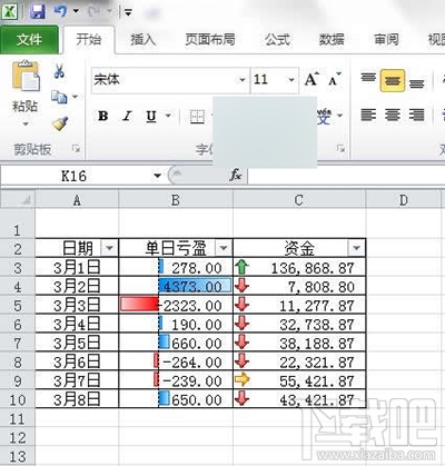 Excel2010条件格式怎么使用