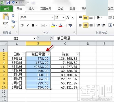 Excel2010条件格式怎么使用