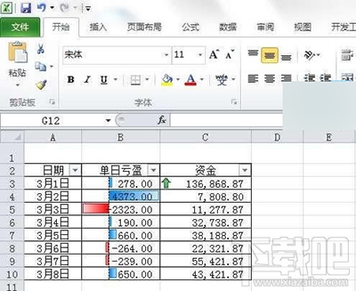 Excel2010条件格式怎么使用