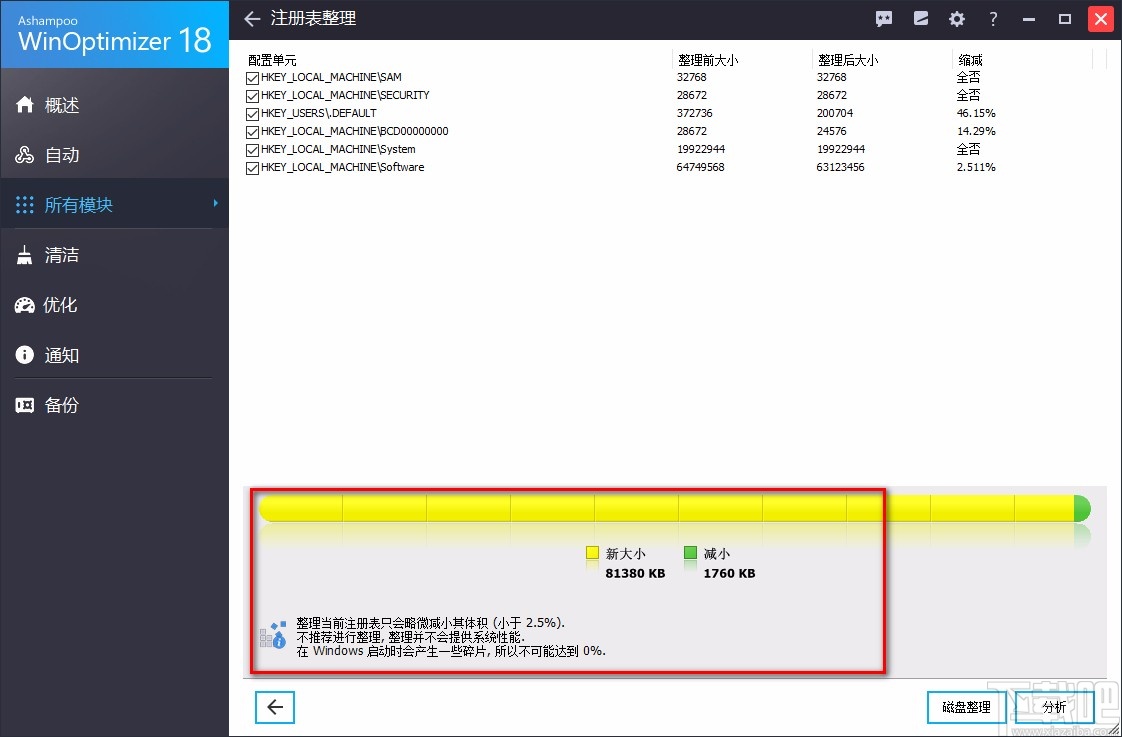 Ashampoo WinOptimizer整理注册表的方法