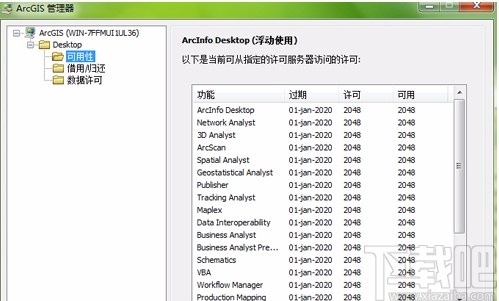 arcgis将栅格数据转为矢量数据的方法